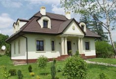 Реализация проекта 