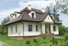 Реализация проекта 